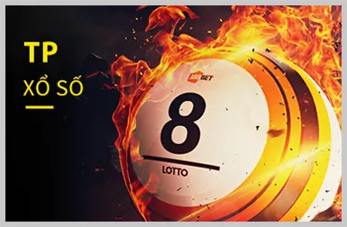 Đội ngũ hỗ trợ khách hàng 24/7